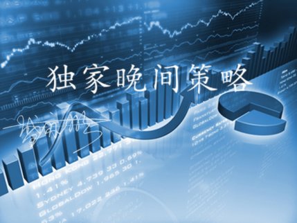 黃金投資理財：11.15黃金原油反攻，晚間行情分析附解套