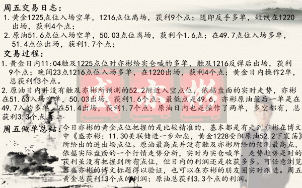11.30周五交易日志.jpg