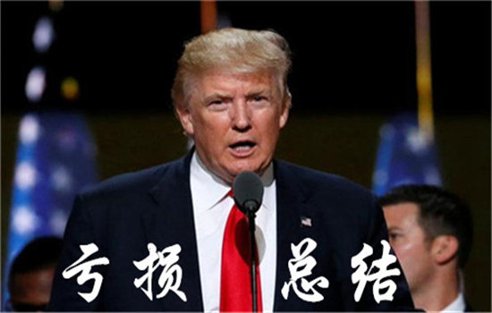 慕晴析金：5.15黃金凌晨為何暴跌多單怎么解？原油陷多空決戰