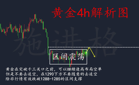 施進格:5.24黃金多空如何抉擇，午間黃金操作建議