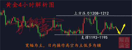 4小時(shí)88550.png