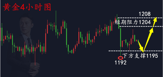 普通4小時.png