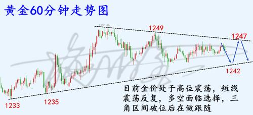 12.13黃金.png