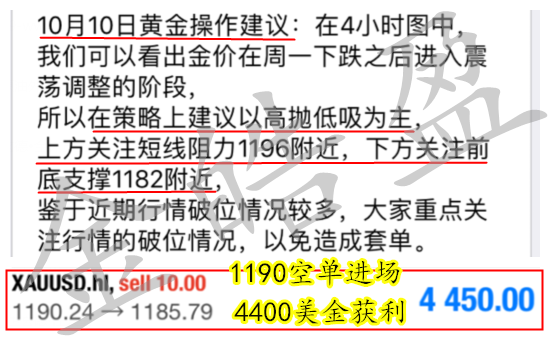 3-1190空單.png