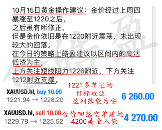 1-1221多單.png