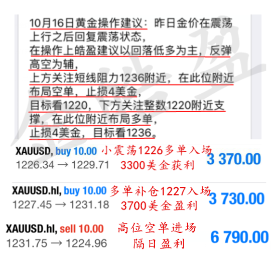 2-1226多單.png
