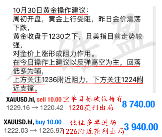 2-1229空單.png