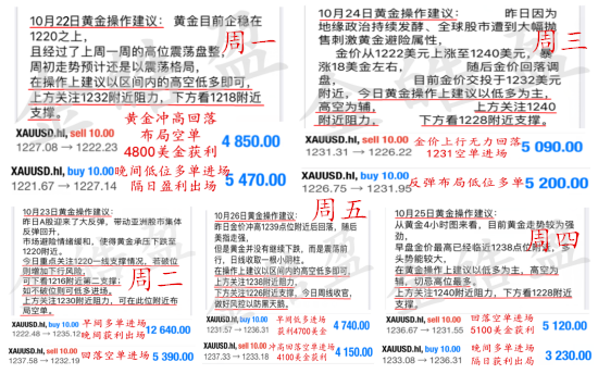 周盈利.png
