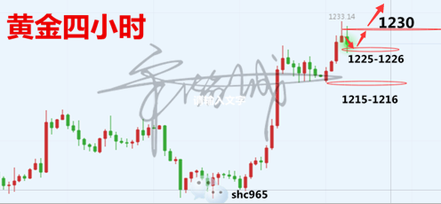 10.16黃金4小時(shí).png