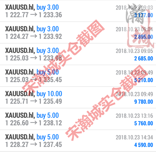 10.23交易回顧.png