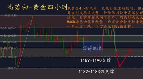 9.17黃金四小時(shí).png