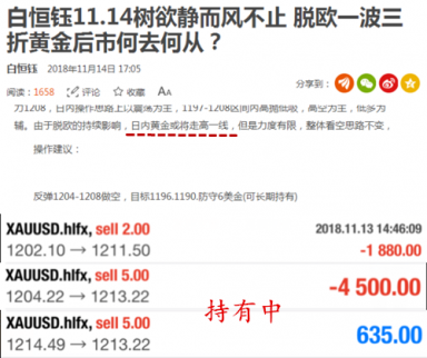 黃金投資入門：11.15黃金反彈修正完成中長線再度