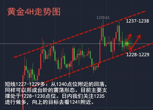 行情圖不廣告.jpg