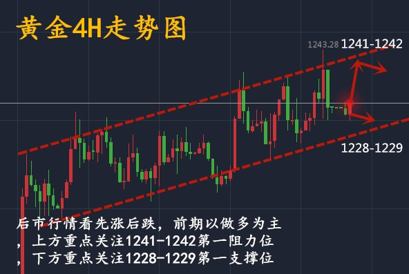 行情圖不廣告.jpg
