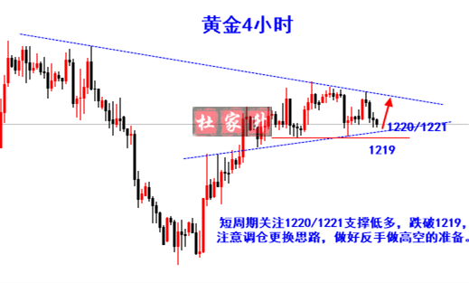 黃金4xiao9shi.png